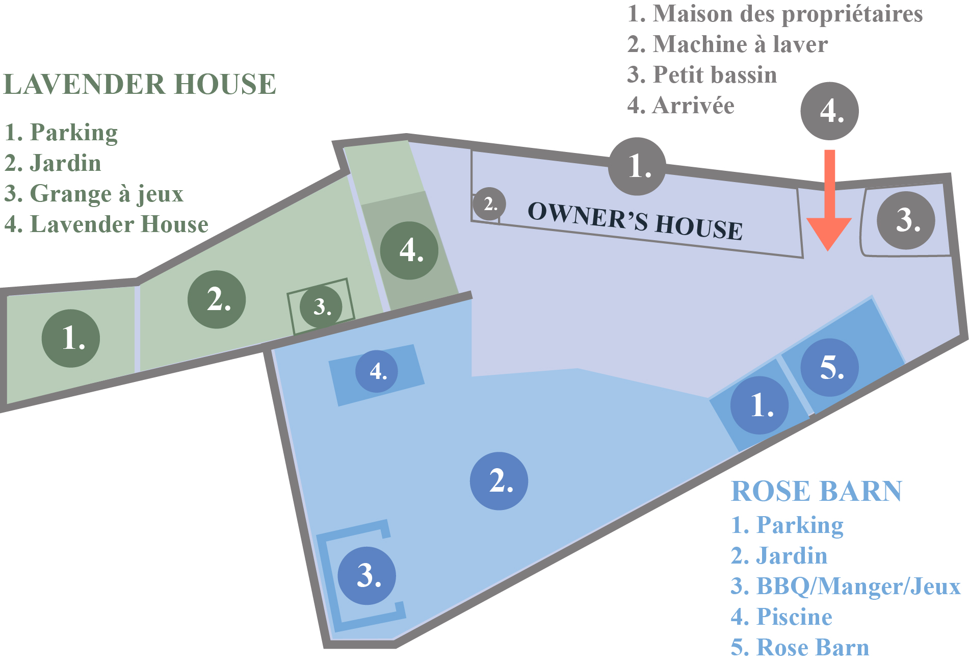 plan du site