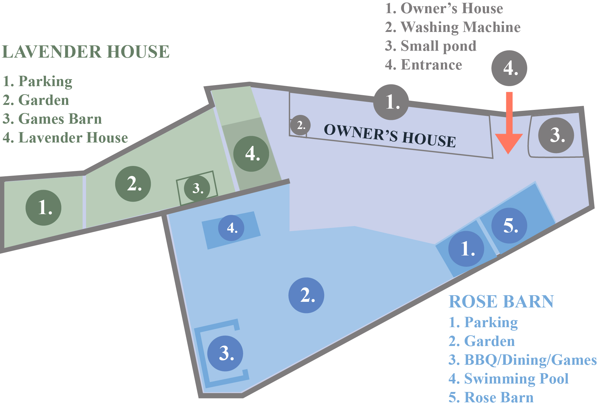 plan of gite complex